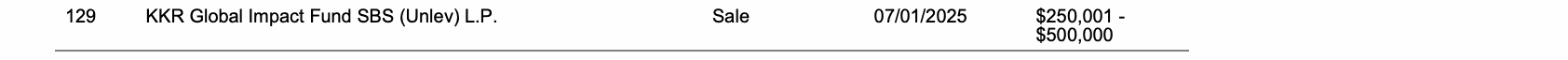 Row 129 of page 28 of the report, as printed