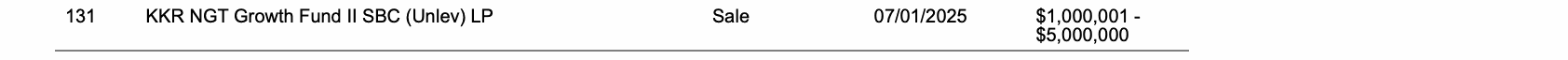 Row 131 of page 28 of the report, as printed