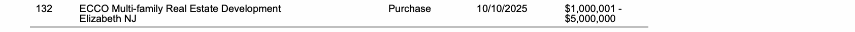 Row 132 of page 28 of the report, as printed