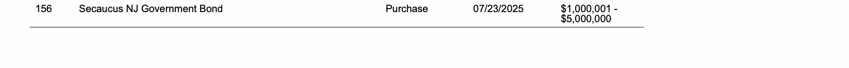 Row 156 of page 29 of the report, as printed