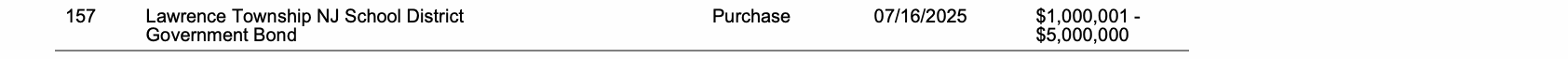 Row 157 of page 30 of the report, as printed