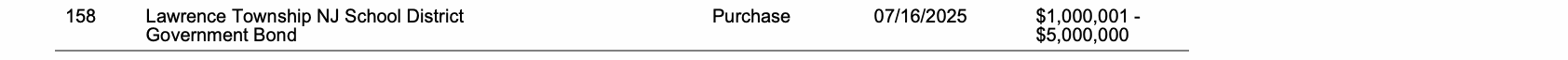 Row 158 of page 30 of the report, as printed