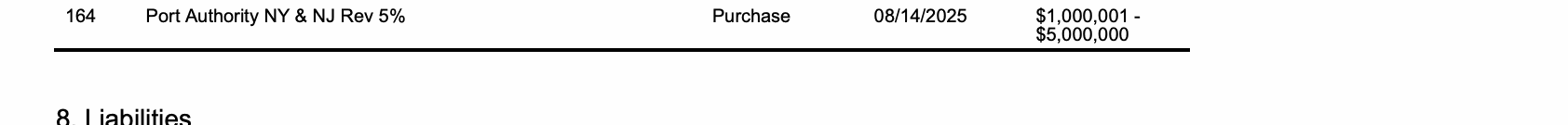 Row 164 of page 30 of the report, as printed