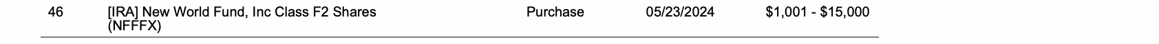 Row 46 of page 8 of the report, as printed
