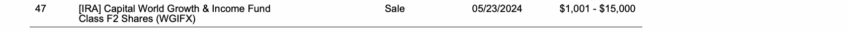 Row 47 of page 8 of the report, as printed