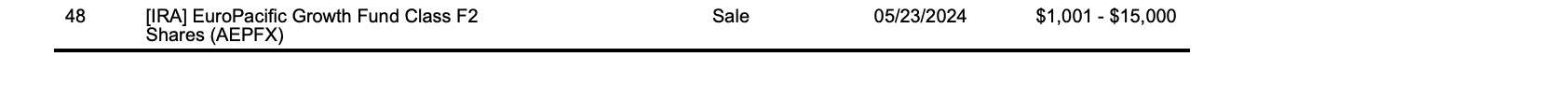 Row 48 of page 8 of the report, as printed