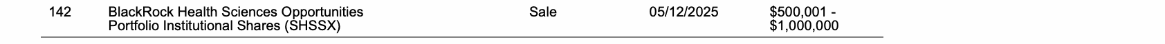 Row 142 of page 26 of the report, as printed