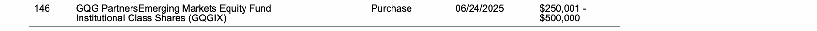 Row 146 of page 26 of the report, as printed