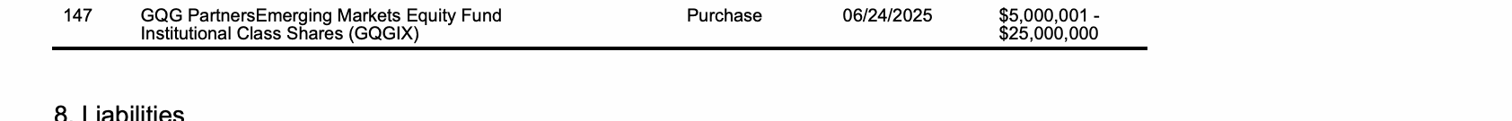 Row 147 of page 26 of the report, as printed