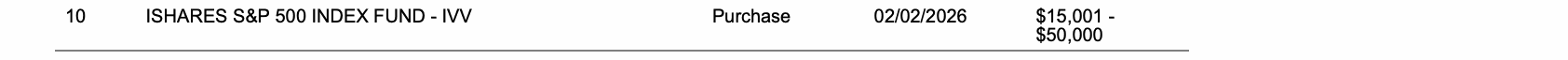 Row 10 of page 20 of the report, as printed