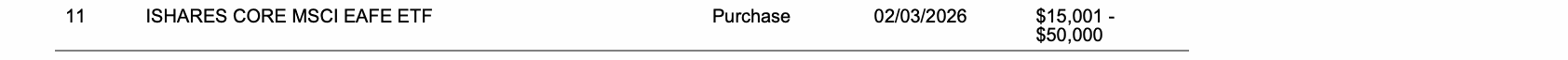 Row 11 of page 20 of the report, as printed