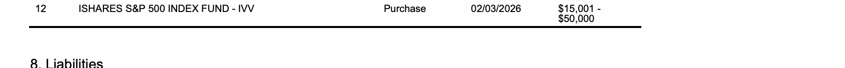Row 12 of page 20 of the report, as printed