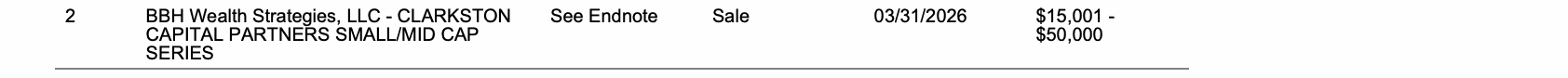 Row 2 of page 20 of the report, as printed