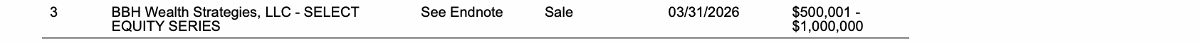 Row 3 of page 20 of the report, as printed