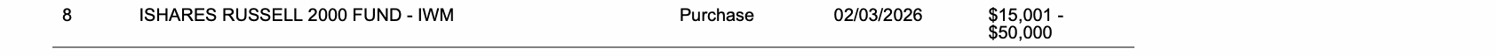 Row 8 of page 20 of the report, as printed
