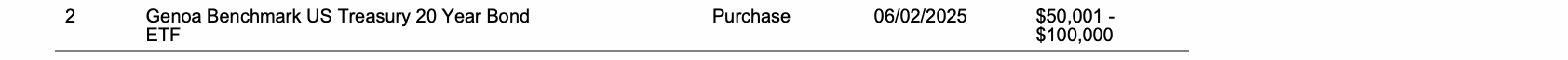 Row 2 of page 5 of the report, as printed
