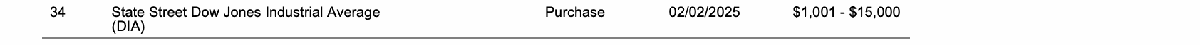 Row 34 of page 9 of the report, as printed