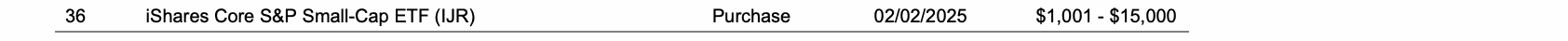 Row 36 of page 9 of the report, as printed