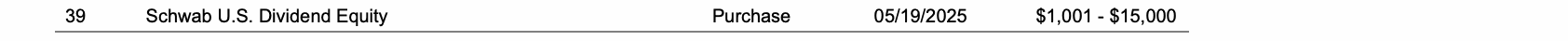 Row 39 of page 9 of the report, as printed