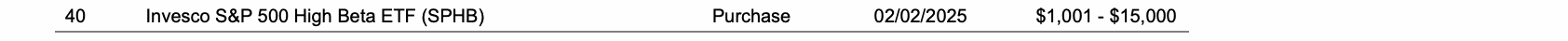 Row 40 of page 9 of the report, as printed