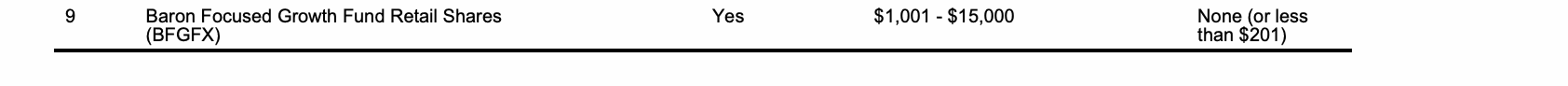 Row 9 of page 8 of the report, as printed