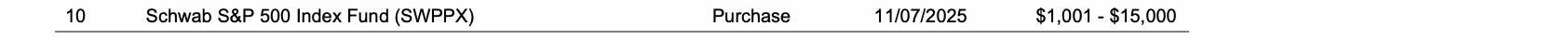 Row 10 of page 9 of the report, as printed