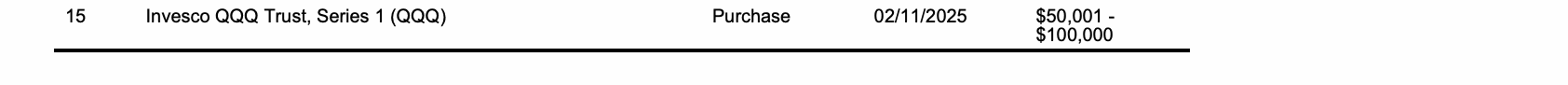 Row 15 of page 9 of the report, as printed