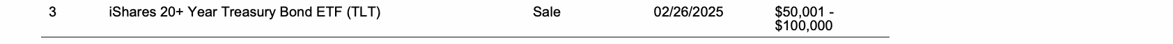 Row 3 of page 10 of the report, as printed