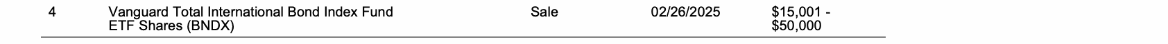 Row 4 of page 10 of the report, as printed