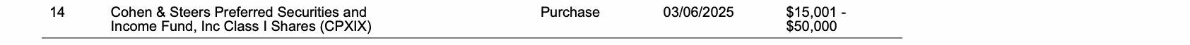 Row 14 of page 11 of the report, as printed