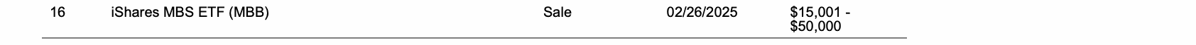 Row 16 of page 11 of the report, as printed