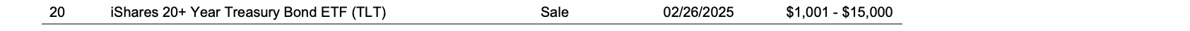 Row 20 of page 11 of the report, as printed
