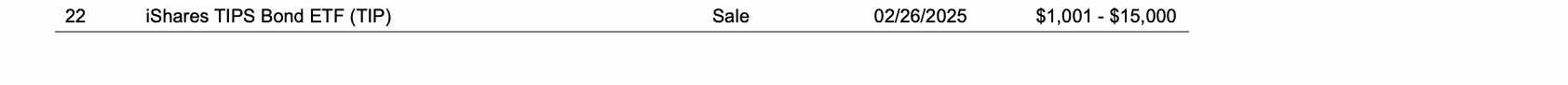 Row 22 of page 11 of the report, as printed