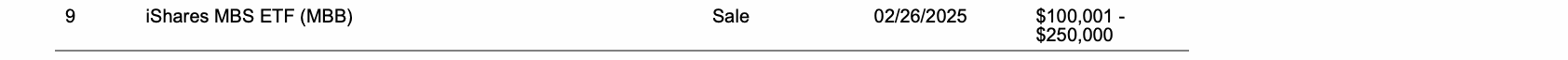 Row 9 of page 11 of the report, as printed
