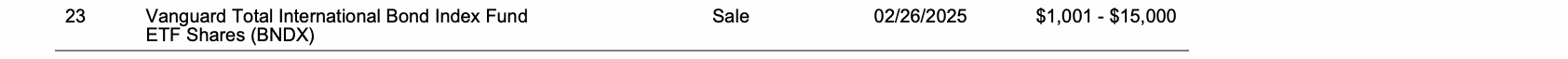 Row 23 of page 12 of the report, as printed