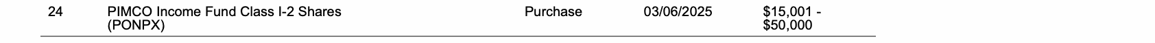 Row 24 of page 12 of the report, as printed