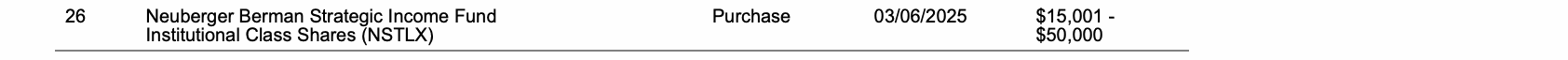 Row 26 of page 12 of the report, as printed