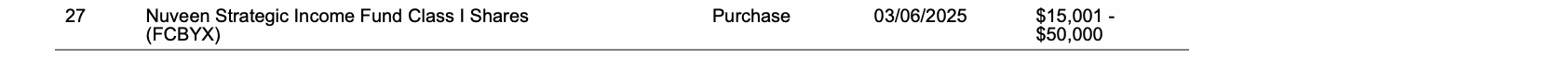 Row 27 of page 12 of the report, as printed