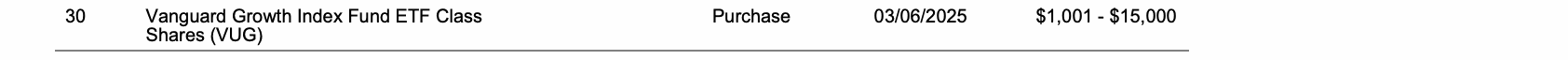 Row 30 of page 12 of the report, as printed