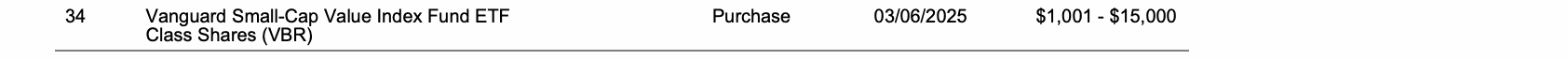 Row 34 of page 12 of the report, as printed