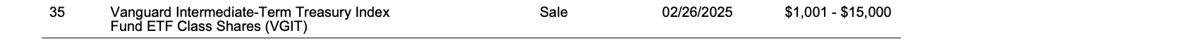 Row 35 of page 12 of the report, as printed