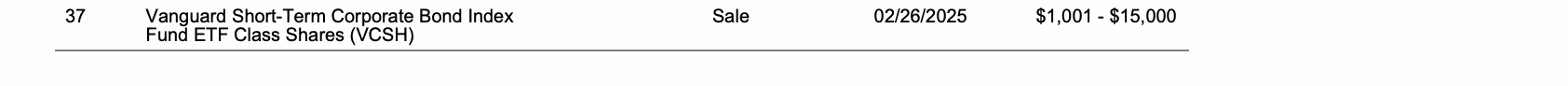 Row 37 of page 12 of the report, as printed