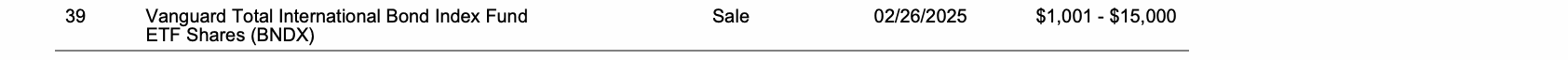 Row 39 of page 13 of the report, as printed
