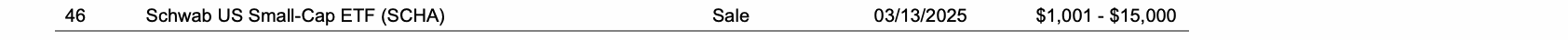 Row 46 of page 13 of the report, as printed