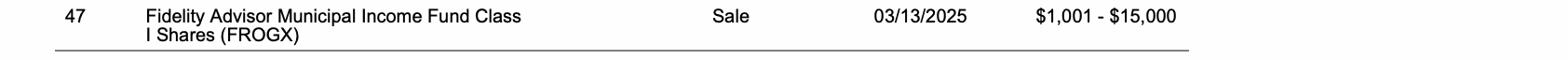 Row 47 of page 13 of the report, as printed