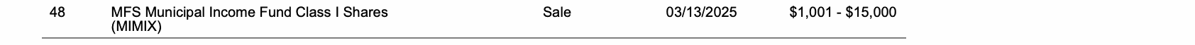 Row 48 of page 13 of the report, as printed