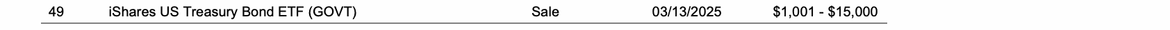 Row 49 of page 13 of the report, as printed