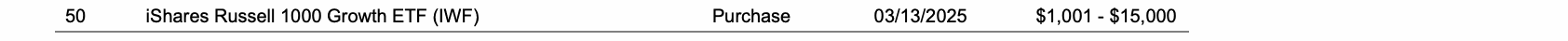 Row 50 of page 13 of the report, as printed
