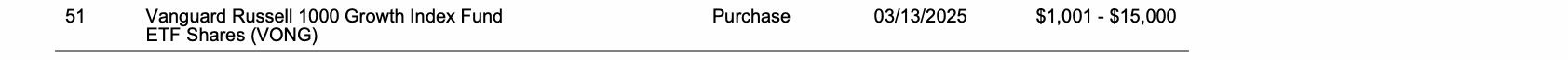 Row 51 of page 13 of the report, as printed