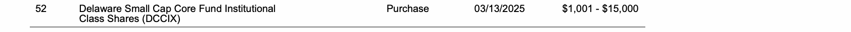 Row 52 of page 13 of the report, as printed